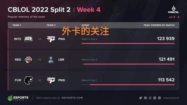 球迷們對詹 球迷們對詹